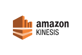Amazon Kinesis