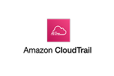 AWS CloudTrail