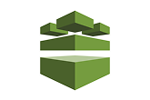 AWS Config