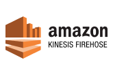 AWS Kinesis Firehose