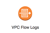 AWS VPC Flow Logs